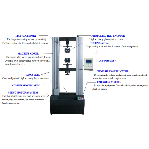 Prueba de tracción de la máquina de prueba universal WDS-50